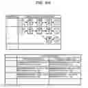 Fig. 07 - SCALING METHOD AND MANAGEMENT DEVICE