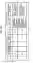Fig. 08 - SCALING METHOD AND MANAGEMENT DEVICE