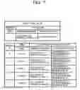 Fig. 09 - SCALING METHOD AND MANAGEMENT DEVICE