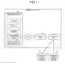 Fig. 02 - Identifying device, identifying method and identifying program