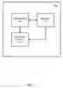 Fig. 06 - Managing data traffic in the presence of a sensitive site