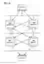 Fig. 02 - METHOD OF FORWARDING DATA BETWEEN COMPUTER SYSTEMS, COMPUTER NETWORK INFRASTRUCTURE AND COMPUTER PROGRAM PRODUCT