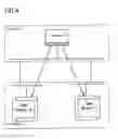 Fig. 06 - METHOD OF FORWARDING DATA BETWEEN COMPUTER SYSTEMS, COMPUTER NETWORK INFRASTRUCTURE AND COMPUTER PROGRAM PRODUCT