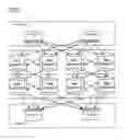 Fig. 07 - METHOD OF FORWARDING DATA BETWEEN COMPUTER SYSTEMS, COMPUTER NETWORK INFRASTRUCTURE AND COMPUTER PROGRAM PRODUCT