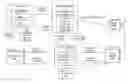 Fig. 01 - Identifying a denial-of-service attack in a cloud-based proxy service