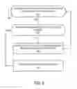 Fig. 06 - Identifying a denial-of-service attack in a cloud-based proxy service