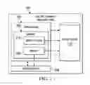 Fig. 02 - Dynamic application versioning system