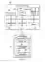 Fig. 09 - Dynamic application versioning system