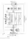 Fig. 02 - SYSTEM AND METHOD FOR ACCESS CONTROL SERVICES