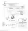 Fig. 01 - Informational enrichment for interactive systems