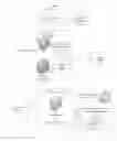 Fig. 06 - Informational enrichment for interactive systems