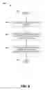 Fig. 06 - CONNECTING A DEVICE TO A MEETING