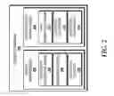 Fig. 03 - Application programming interface for a sharing service