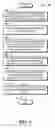 Fig. 07 - Application programming interface for a sharing service