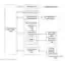 Fig. 01 - Extended selection and alignment of video segments for adaptive streaming