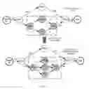 Fig. 07 - Streaming application upgrading method, master node, and stream computing system