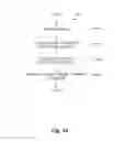 Fig. 35 - Crowd-sourced vision-based information collection