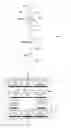 Fig. 02 - Method, apparatus and system for web service management