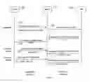Fig. 04 - Method, apparatus and system for web service management
