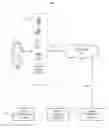 Fig. 01 - Detecting carriers for mobile devices
