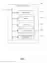 Fig. 06 - Detecting carriers for mobile devices