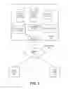 Fig. 05 - High-speed trace functionality in an on-demand services environment