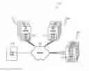 Fig. 01 - Dynamically managing a system of servers