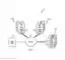 Fig. 02 - Dynamically managing a system of servers