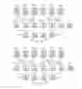 Fig. 06 - Dynamically managing a system of servers