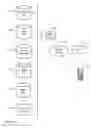 Fig. 02 - Caller identification using communication network information