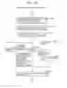 Fig. 167 - Information communication method