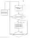 Fig. 01 - Power consumption in motion-capture systems with audio and optical signals