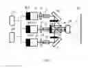 Fig. 02 - Laser display system