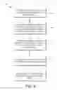 Fig. 07 - Dynamic reference motion vector coding mode