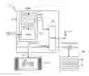 Fig. 01 - Saturation processing specification for dynamic range mappings