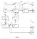 Fig. 07 - Apparatus and methods for video compression using multi-resolution scalable coding
