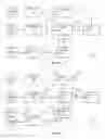 Fig. 08 - Apparatus and methods for video compression using multi-resolution scalable coding