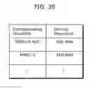 Fig. 40 - Image coding method, image decoding method, image coding apparatus, image decoding apparatus, and image coding and decoding apparatus