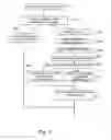 Fig. 06 - Motion prediction in video coding