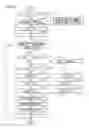 Fig. 35 - Moving picture decoding device, moving picture decoding method, and moving picture decoding program