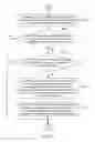 Fig. 08 - Method of block vector clipping and coding for screen content coding and video coding