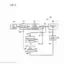 Fig. 03 - Methods, devices and systems for parallel video encoding and decoding