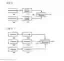 Fig. 09 - Methods, devices and systems for parallel video encoding and decoding