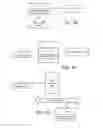 Fig. 04 - Movie advertising playback systems and methods