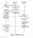 Fig. 06 - Movie advertising playback systems and methods