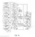 Fig. 09 - Movie advertising playback systems and methods