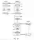 Fig. 12 - Movie advertising playback systems and methods
