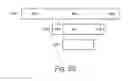 Fig. 20 - Movie advertising playback systems and methods