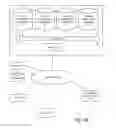 Fig. 30 - Movie advertising playback systems and methods