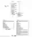 Fig. 31 - Movie advertising playback systems and methods